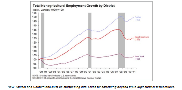 Deroy Murdock | Race 4 2012
