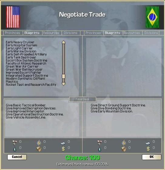 NegotBrazil.jpg