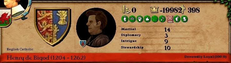 HenrydeBigod.jpg