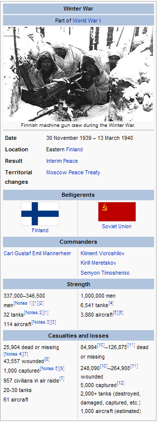 WinterWar-Wikipediathefreeencyclope.png