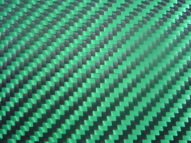aramid capital