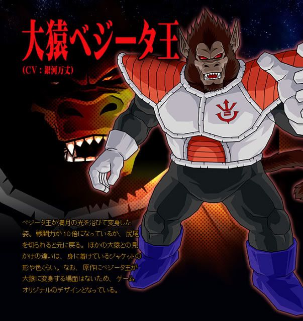 Mutant Ape And Armenia Armed Combat Collaborations VI Mutant Ape And Armenia Armed Combat Collaborations VI