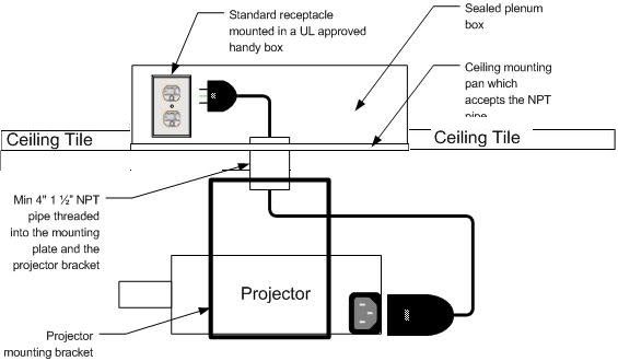 projector-plenum.jpg