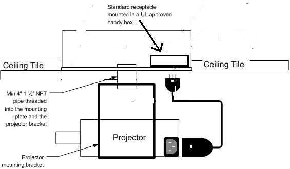 projector-plenum1.jpg