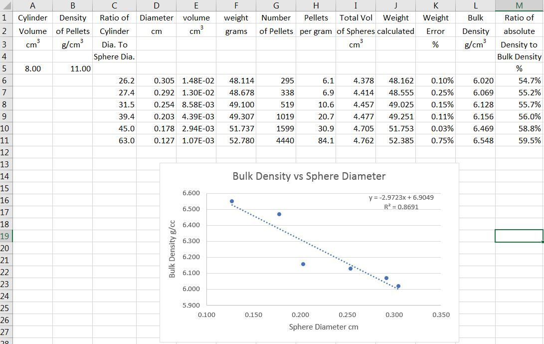 Bulk%20Density%20Exercise_zpsscw1kcw9.jpg