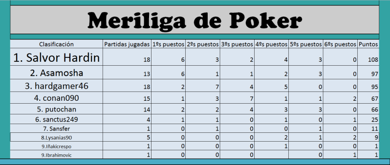 meriligafinal.png