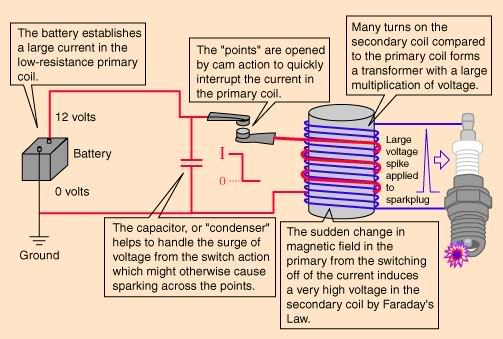 ignitioncircuit.jpg