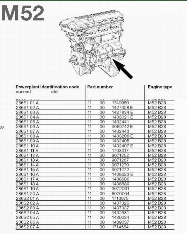 m52b28engine.jpg