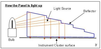 ClusterPrinciple.jpg