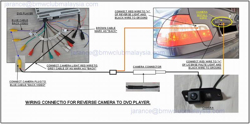 REVCAMERA-2.jpg