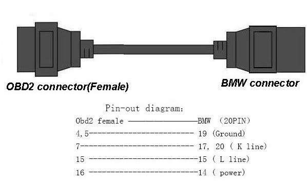 Obd light on bmw #6