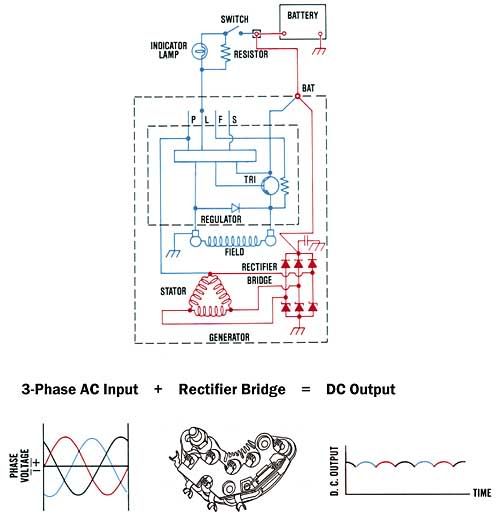 principleofalternator.jpg
