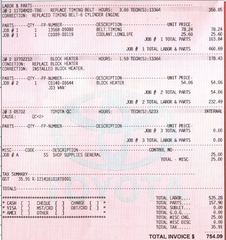 Cost of changing timing belt toyota sienna