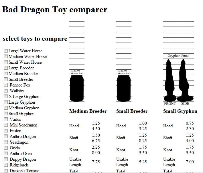 Suggestion for the Size Chart Page 3