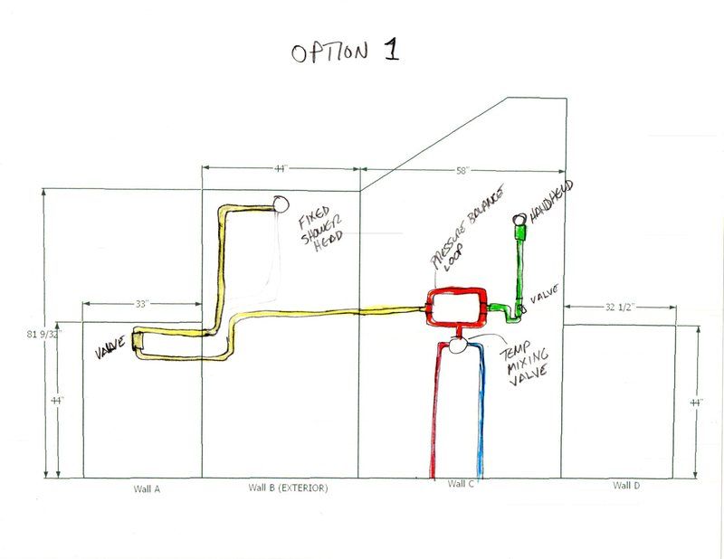 Shower design issues Terry Love Plumbing & Remodel DIY & Professional