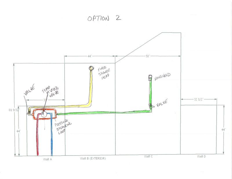 Shower design issues Terry Love Plumbing & Remodel DIY & Professional