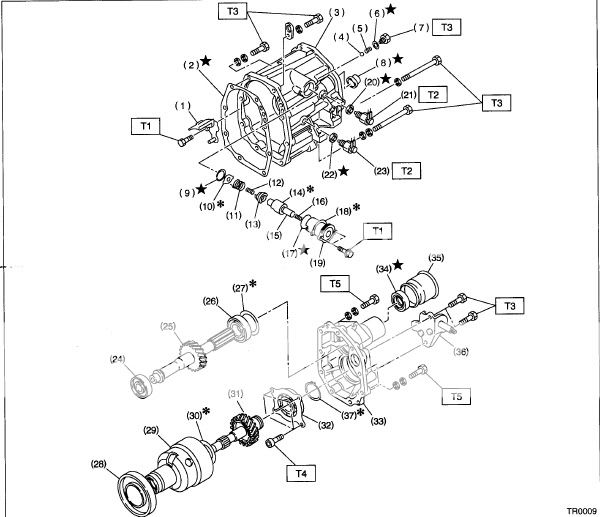 Differential FAQ: Read if you are thinking of upgrading! - Page 3 - NASIOC