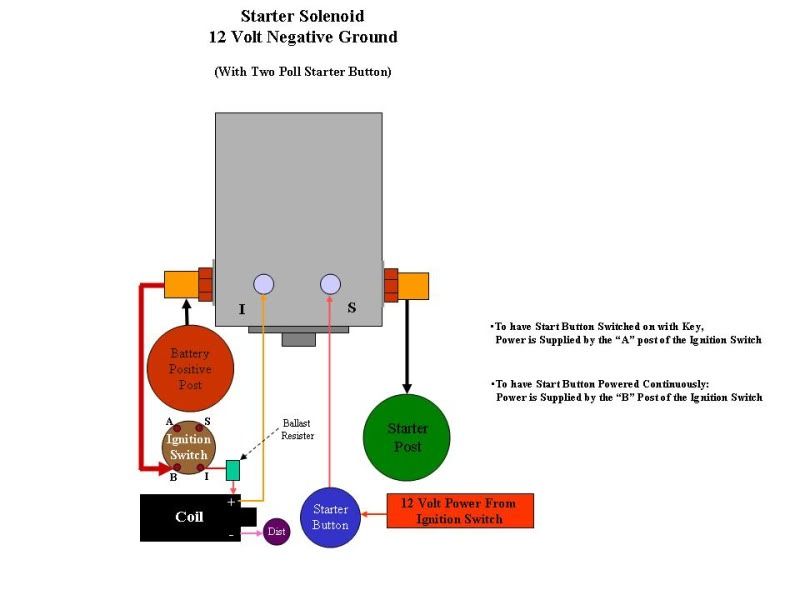 12 Volt Solenoid Wiring 1952 F1 - HELP!!! - Ford Truck ... minute mount plow wiring diagram 